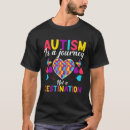 Suche nach bestimmung tshirts Nicht