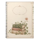 Suche nach botanik notizbuch Cottagecore