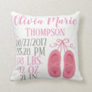 Suche nach schuhe kissen Tänzer