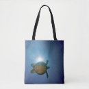 Suche nach thailand taschen Meer
