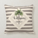 Suche nach tropische palme kissen Couple