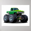 Suche nach 4x4 poster Monster