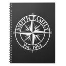 Suche nach kompass kleine notizbücher Reise