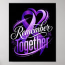 Suche nach alzheimer poster Erinnern