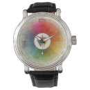 Suche nach farbrad uhren Künstler