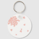 Suche nach romanze accessoires Einfach