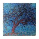 Suche nach mondrian fliesen Blau