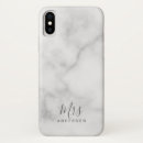 Suche nach frisch iphone hüllen Elegant