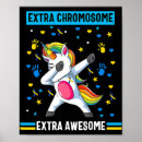 Suche nach chromosom poster Extra
