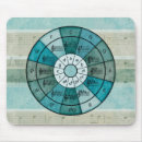 Suche nach gestaltung mousepads Musik