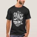 Suche nach graff Schnappen