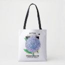 Suche nach aster taschen Sternzeichen