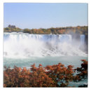 Suche nach niagara falls fliesen Natur
