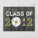 Suche nach class of 2012 Abschluss
