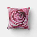 Suche nach blumengarten kissen Frühling