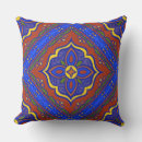 Suche nach tiles kissen Talavera