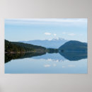 Suche nach spiegelung poster Meer