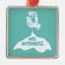 Suche nach konditorei ornamente Küche