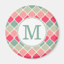 Suche nach gitter magnete Elegant