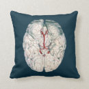 Suche nach komisch kissen Vintag