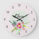 Suche nach kleinkind wanduhren Niedlich