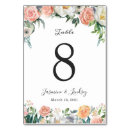 Suche nach garden wedding tischkarten Weiß