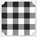 Suche nach holzfäller andere untersetzer Schwarz