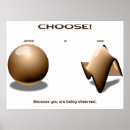 Suche nach funktionen poster Wissenschaft