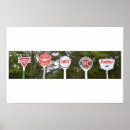 Suche nach erdöl poster Tankstelle
