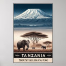 Suche nach savannen poster Retro