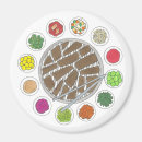 Suche nach koreanische magnete Küche