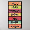 Suche nach lustige motivierend poster Stark