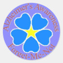 Suche nach alzheimer aufkleber Bewusstsein