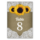 Suche nach spitze tischkarten Rustikal