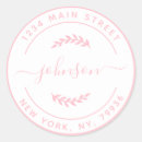 Suche nach stempel aufkleber Familienname