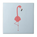 Suche nach rosa flamingos fliesen Niedlich