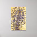 Suche nach chemische elemente leinwandbilder Schwermetall