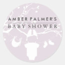 Suche nach love birds aufkleber Abteilung