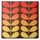 Suche nach dänisch fliesen Skandinavisch