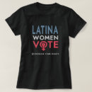 Suche nach latina Spanisch
