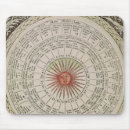 Suche nach astrologisch mousepads Astrologie