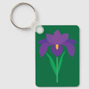Suche nach iris schlüsselanhänger Grün