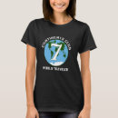 Suche nach kontinente tshirts Reisende