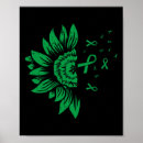 Suche nach bulimie poster Selbstmord