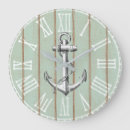 Suche nach anchor poster Beach