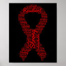 Suche nach als bewusstseinsmonat poster Krieger
