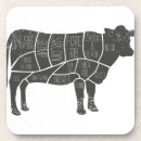 Suche nach schweinefleisch untersetzer Speck