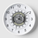 Suche nach automotive wanduhren Motor