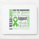 Suche nach störung mousepads Gesundheit