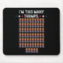 Suche nach 65 mousepads Trumpf